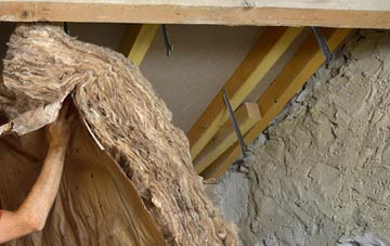 Markham pitched roof insulation costs